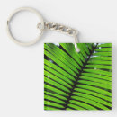 Search for cairns key rings Queensland