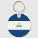 Search for nicaragua key rings Nicaraguan flag