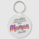 Search for plus key rings For her