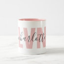 Search for lvn mugs Licensed vocational nurse