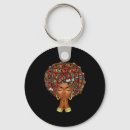 Search for sweet romance key rings Date night