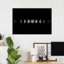Search for lunar phases posters Galaxy