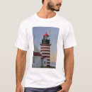 Search for susan pease tshirts Building