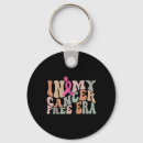 Search for warr key rings Cancer