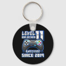 Search for gamming key rings Meme