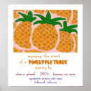 Search for luau posters Pineapple
