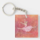 Search for ballet fairy key rings Sugar plum fairy