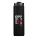 Search for climbing travel mugs Nature