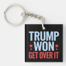 Search for get key rings Republican