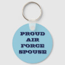 Search for hubbie key rings Husband