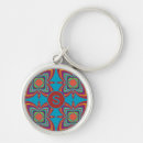 Search for psychedelic key rings Unique