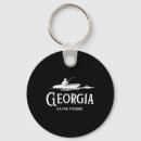 Search for apparal key rings Camping