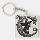 Search for witchy key rings Occult