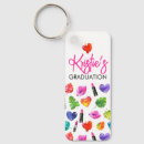 Search for lipstick key rings Cosmetic