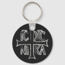 Search for rho key rings Symbol
