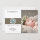 Search for banners birthday invitations Trendy