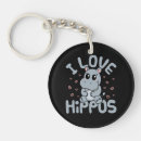 Search for hippopotamus key rings Cute