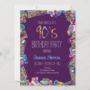 Search for 90s invitations Party