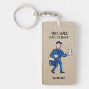 Search for postman key rings Letter carrier