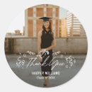 Search for doodles stickers Graduation