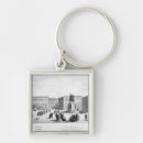 Search for for roy key rings Roi