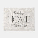 Search for modern doormats Minimal