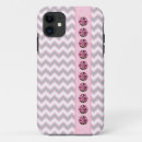 Search for pretty lady iphone cases Cute