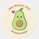 Search for avocado stickers Teacher