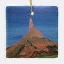 Search for nebraska christmas tree decorations West