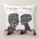 Search for jane austen cushions Book lover