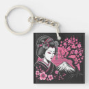 Search for japanese key rings Mount fuji