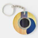 Search for guitar key rings Acoustic