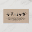 Search for paper money postcards Cash