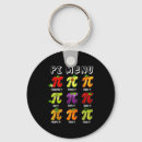 Search for menu key rings 14