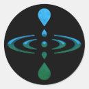 Search for buddhist symbols stickers Mindfulness
