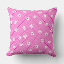 Search for tropical leaf cushions Banana leaves