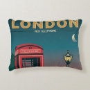 Search for cushion postcards Image
