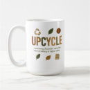 Search for reuse mugs Environmental awareness