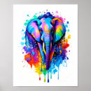 Search for boys bedroom posters Elephant