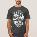 Search for new years tshirts Merry christmas
