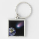 Search for comet key rings Astronomy