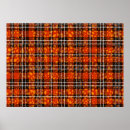 Search for checkered posters Background