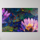 Search for oil painting posters Flowers