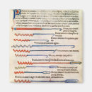 Search for surgical magnets 14th