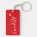 Search for flag of wales key rings Welsh