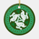 Search for symbolism christmas tree decorations Irish