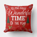 Search for new years eve cushions pouffes Happy new year