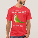 Search for quaker parrot clothing Animal
