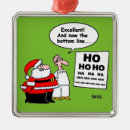Search for optometrist christmas tree decorations Funny