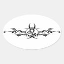 Search for birth sign stickers Horoscope